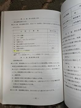 Amazon.co.jp: 愛知環状鉄道 運転取扱心得 63年 マニュアル